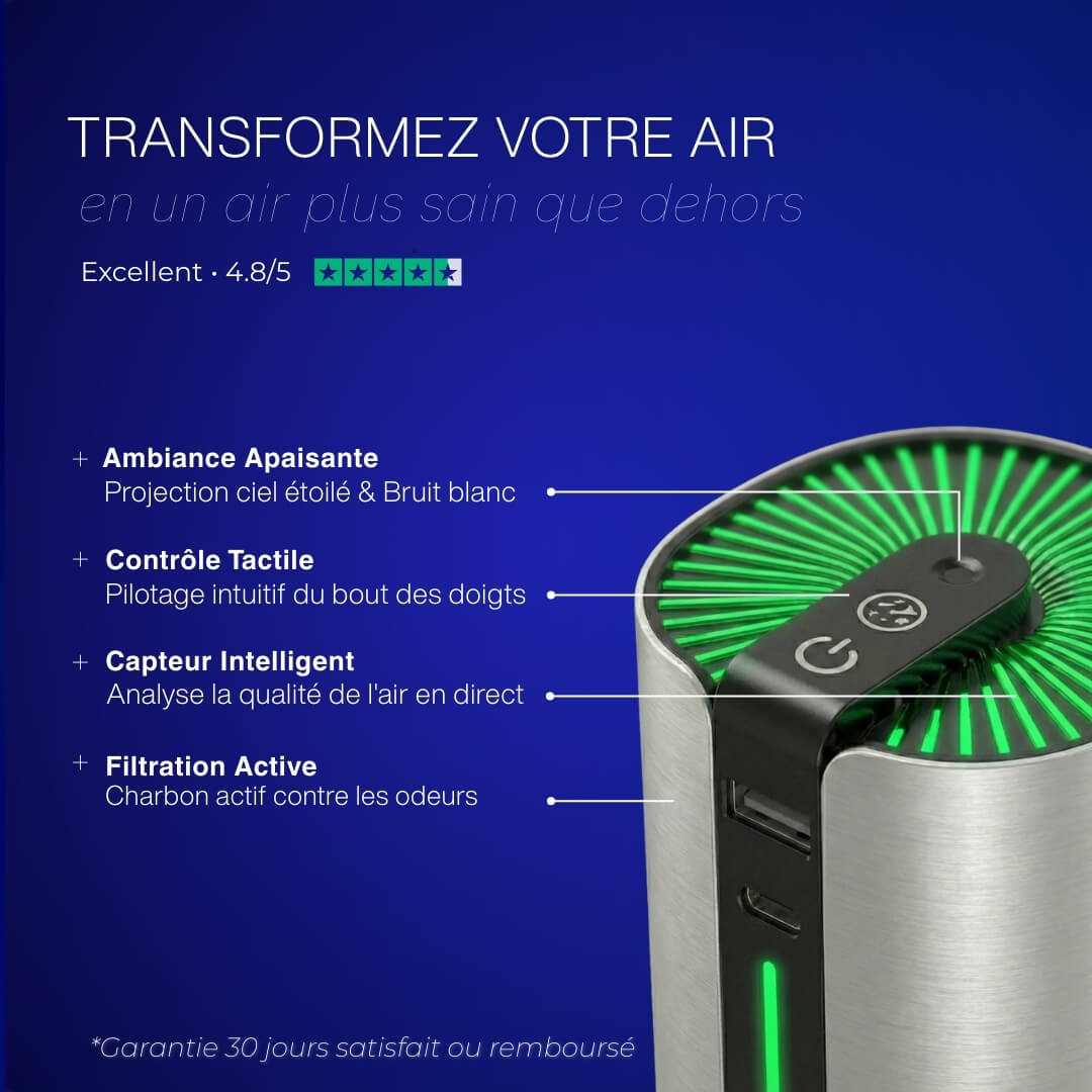 Purificateur ZeroAir One™