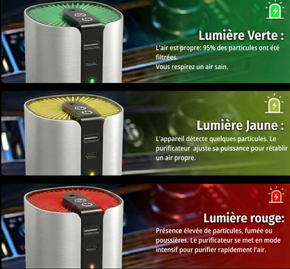 ZeroAir One - Purificateur d'Air & Projecteur d'Ambiance Ciel Étoilé